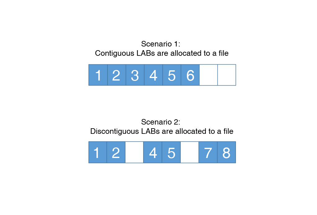 UFS4.0(EN)-04.jpg